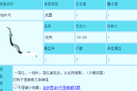 探寻造梦西游3中神秘枯叶弓的获得秘籍