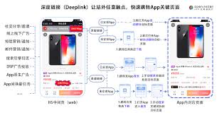 小明发布手机版首页的动因是什么？