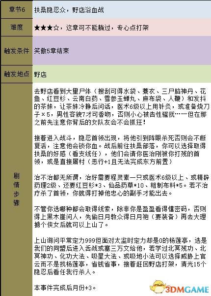 新笑傲江湖戏曲知识大挑战：答案全解析