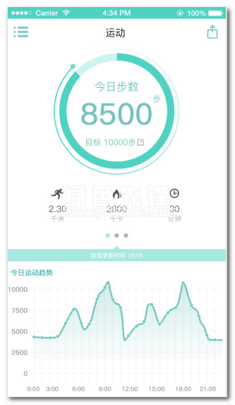 时硕手环1